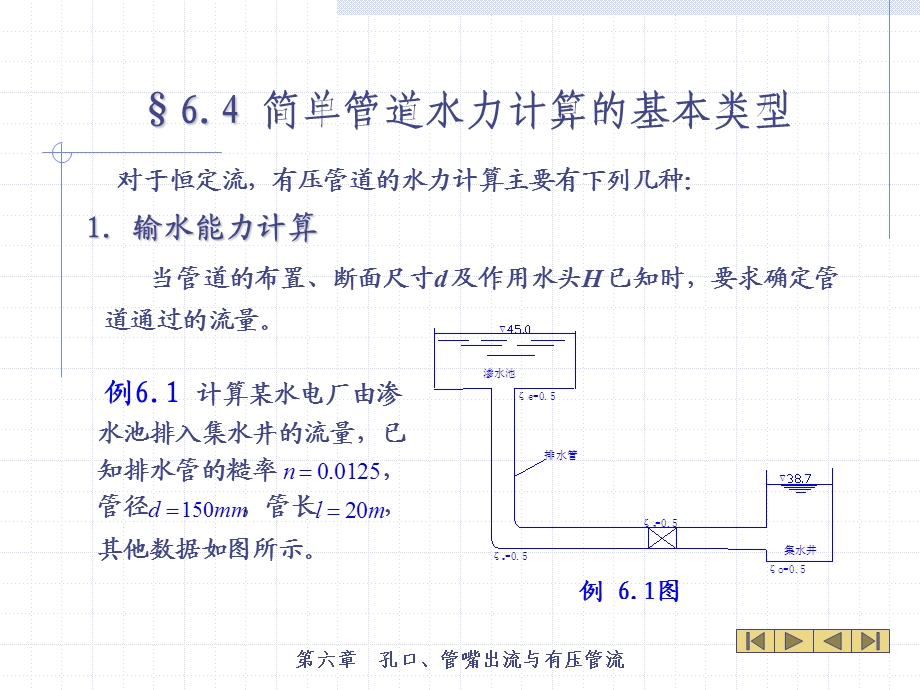 简单管道的水力计算精课件.pptx_第1页