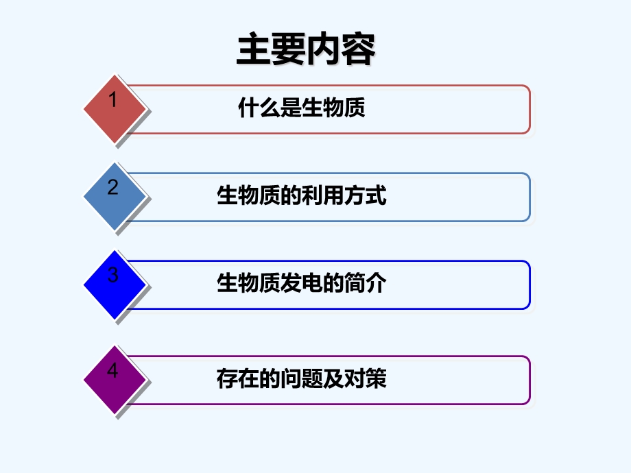 生物质发电课件.ppt_第2页