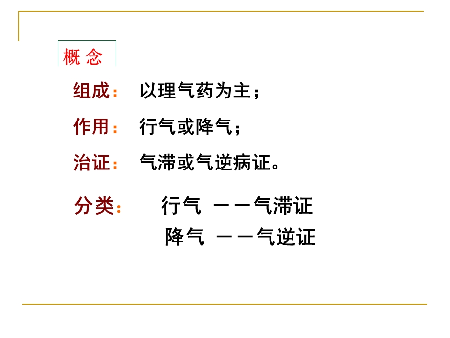 方剂学ppt课件理气剂.ppt_第1页