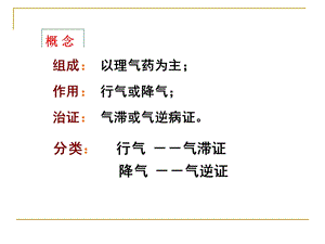 方剂学ppt课件理气剂.ppt