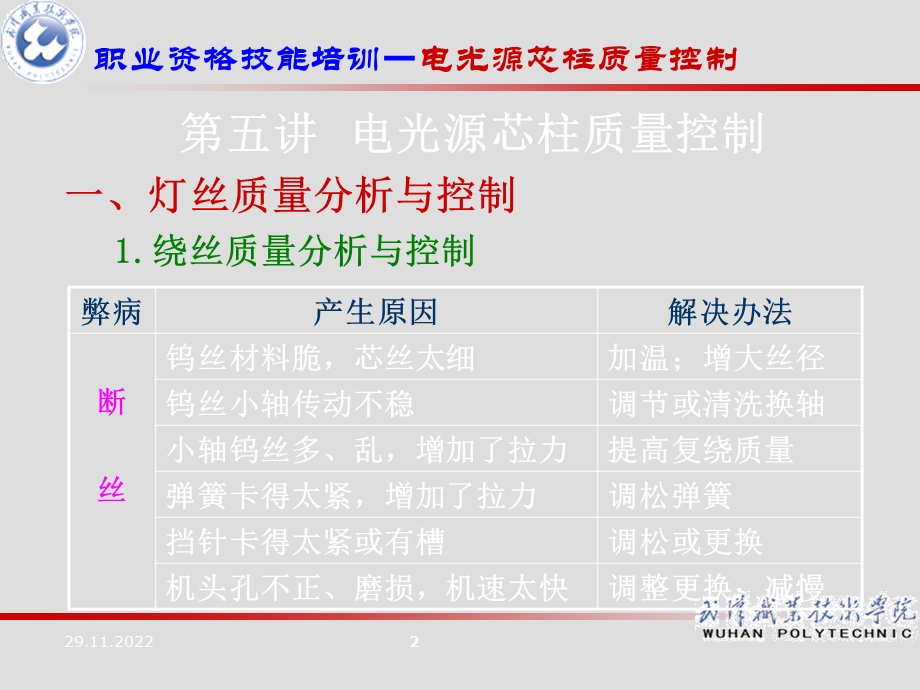 第五讲电光源芯柱制造质量控制课件.ppt_第3页