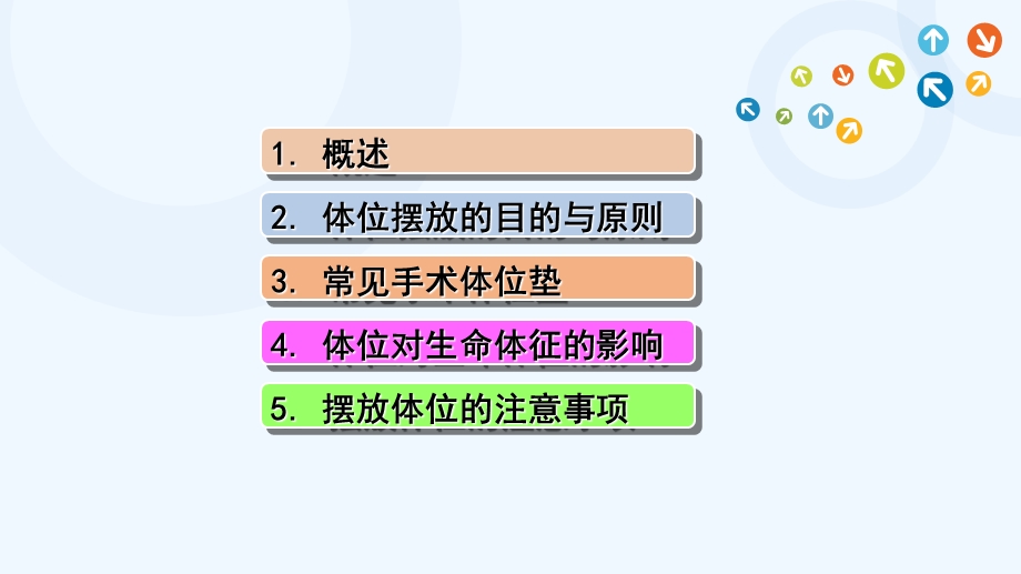 手术体位安置原则课件.ppt_第2页