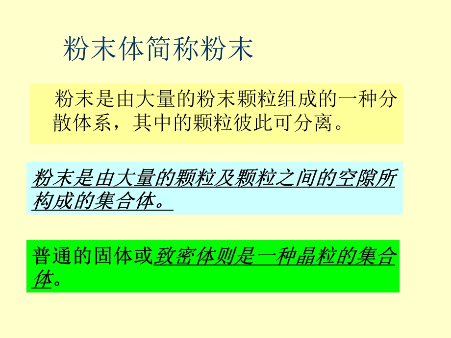 粉末性能及其测定课件.ppt_第3页