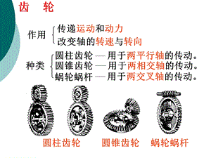 标准齿轮的画法课件.ppt