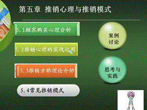 推销心理与推销模式课件.ppt