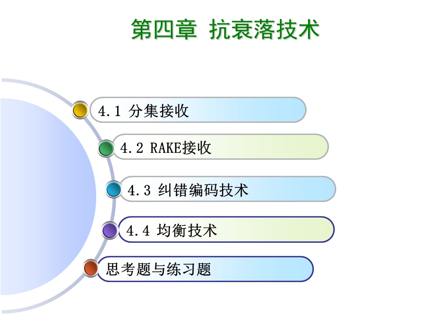 无线通信原理与应用第四章课件.ppt_第1页