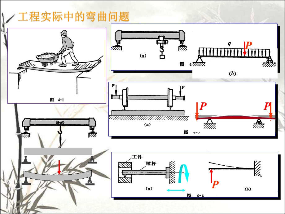 直梁的弯曲课件.pptx_第3页