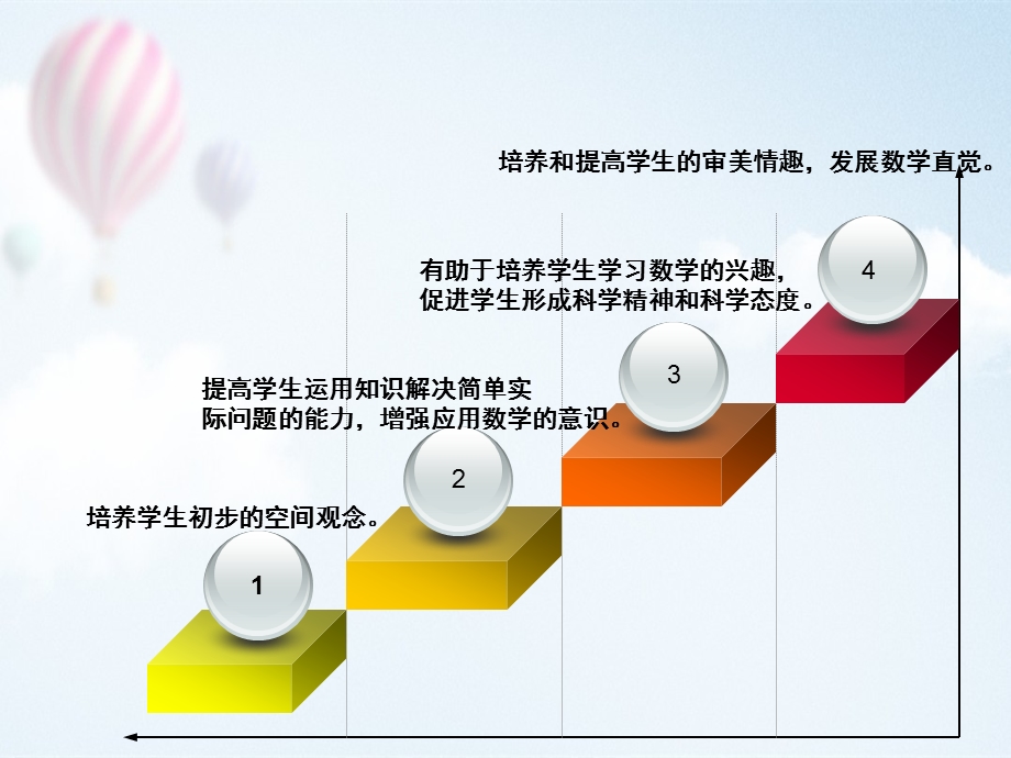 新北师大版小学数学图形与几何模块知识结构讲解课件.pptx_第2页