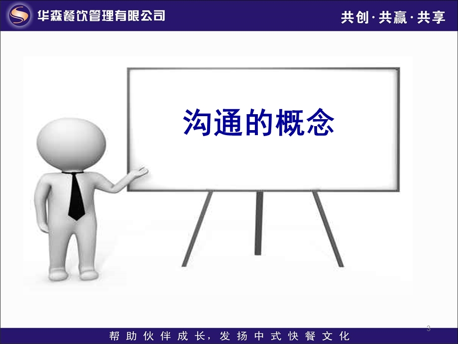 沟通心态及沟通技巧课件.ppt_第3页