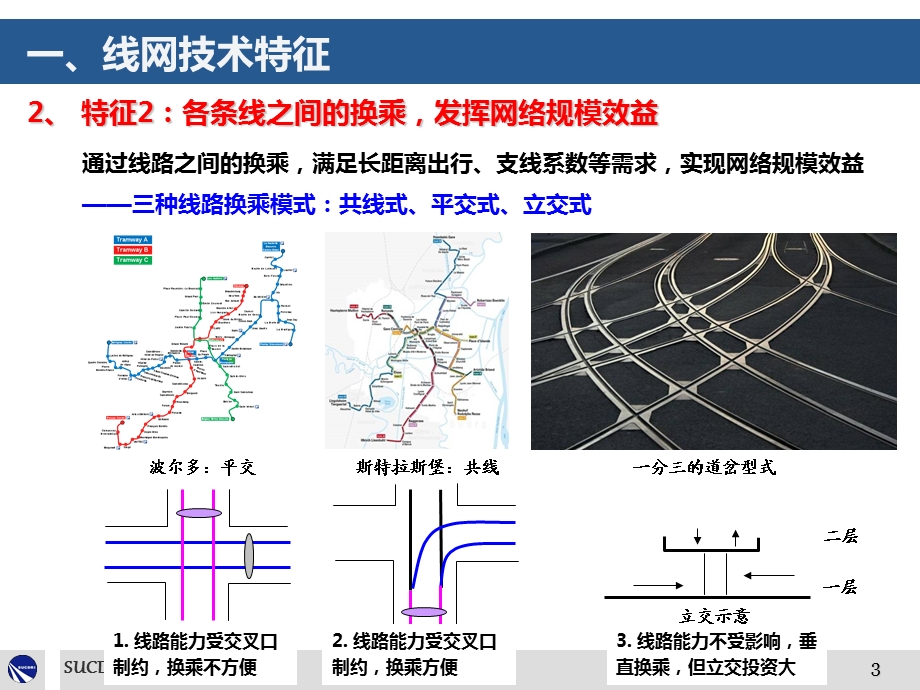 泰州快速公交(有轨电车)线网规划研究课件.ppt_第3页