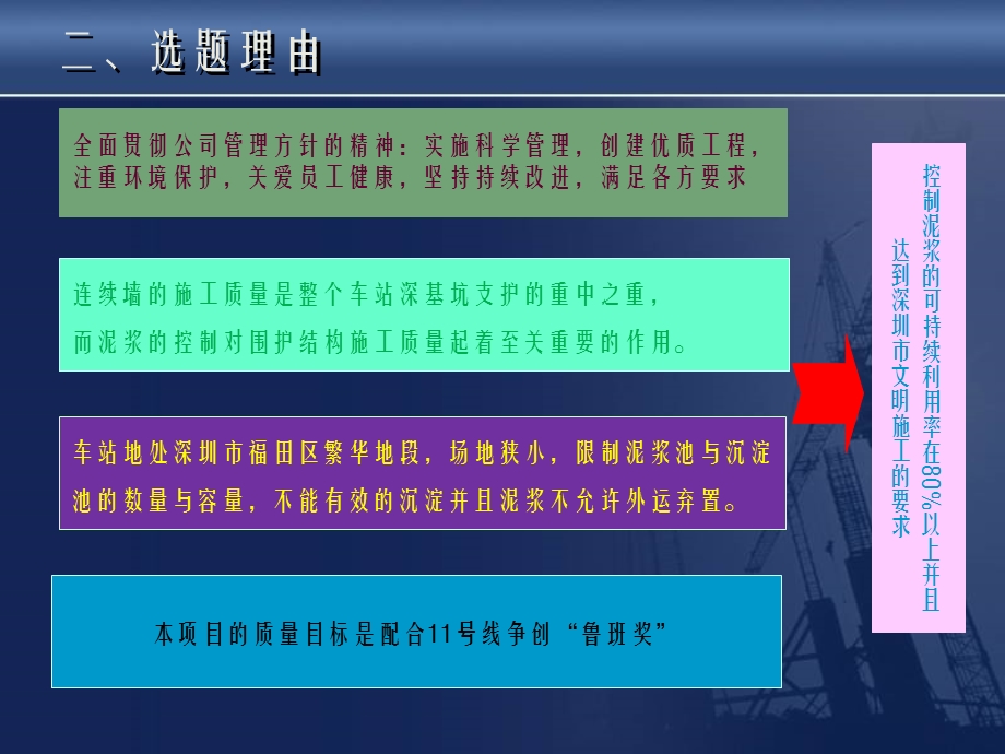 提高地铁车站围护结构地下连续墙施工泥浆可持续利用课件.pptx_第3页