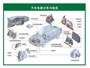 汽车配件结构图课件.ppt