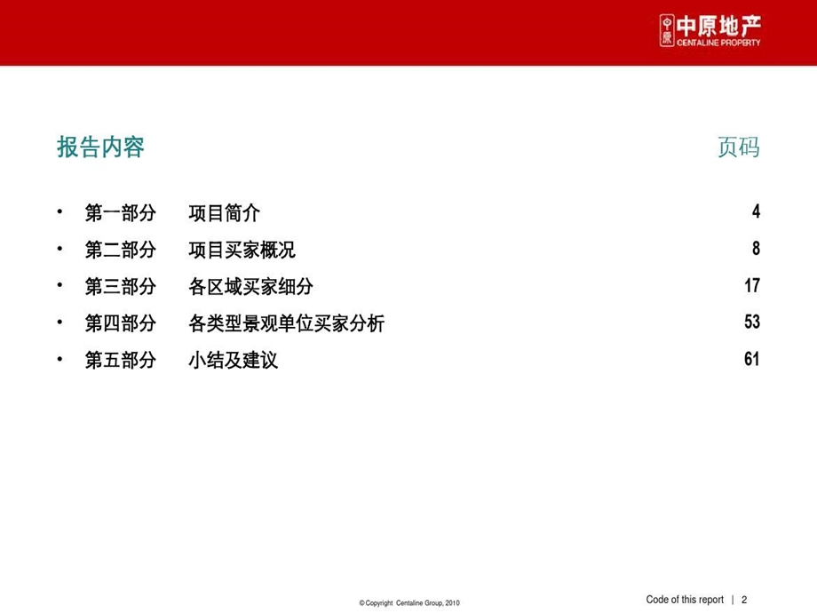 房地产项目成交客户分析报告课件.ppt_第3页