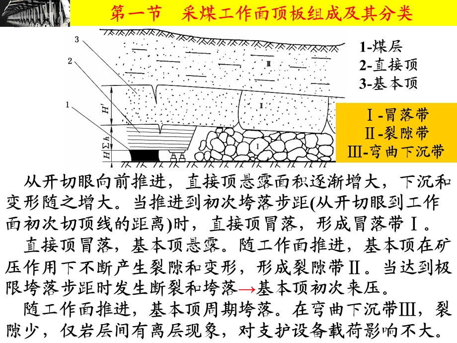 煤矿用液压支架设计标准课件.ppt_第2页