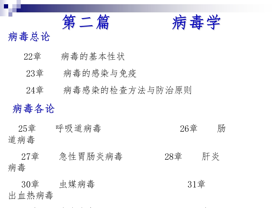 病毒的生物学特性课件.ppt_第1页