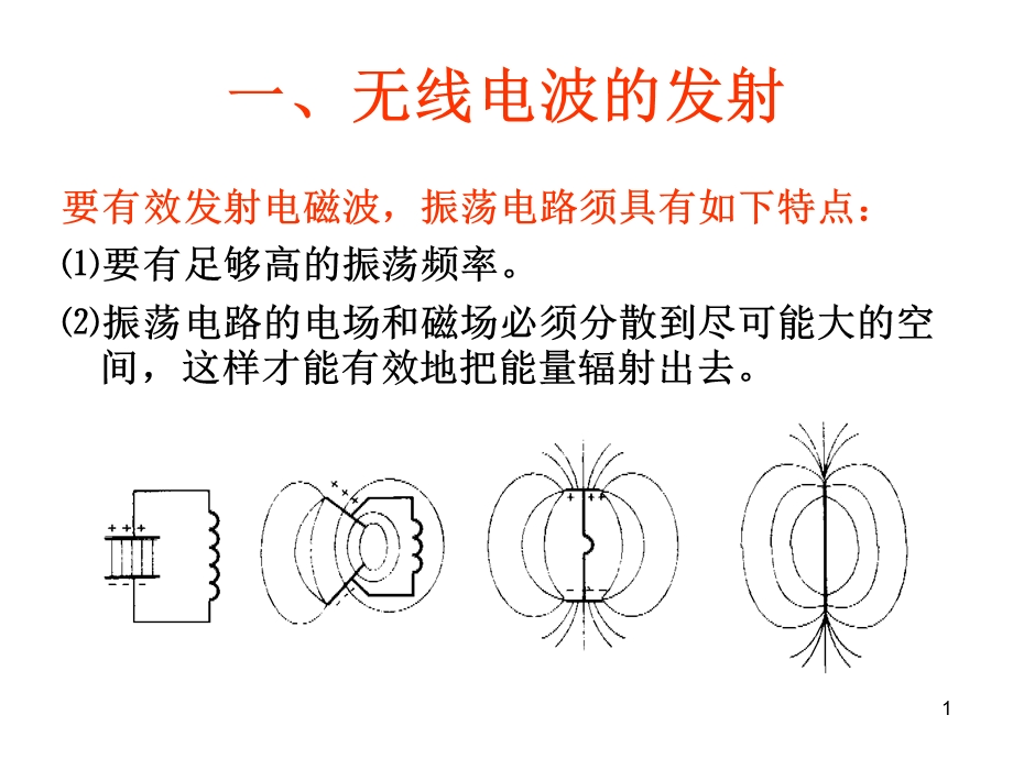 电磁波的发射与接收课件.ppt_第1页