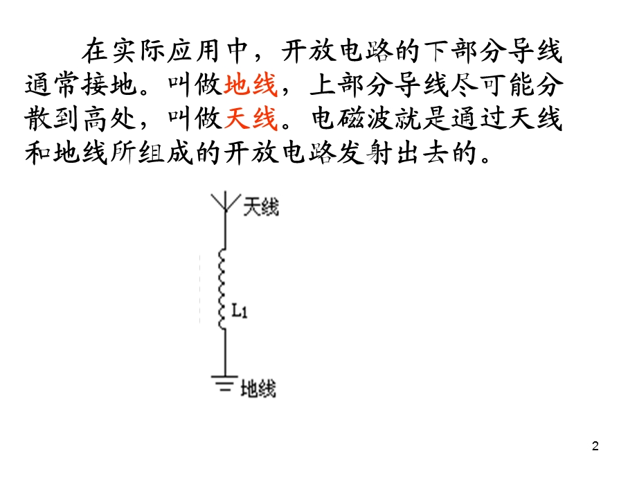 电磁波的发射与接收课件.ppt_第2页