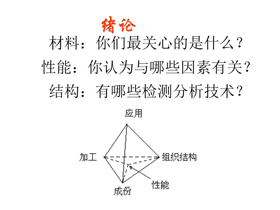 材料分析测试技术材料X射线衍射和电子显微分析课件.ppt_第2页