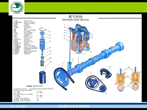 汽车概论第4章发动机之配气机构课件.ppt