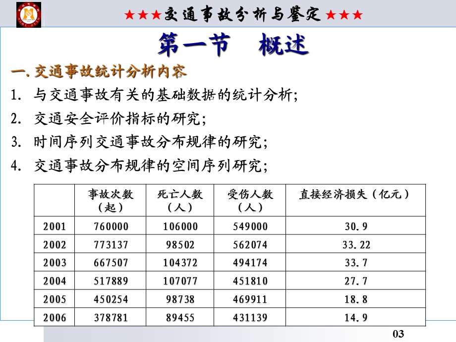 第四章道路交通事故统计分析课件.ppt_第3页