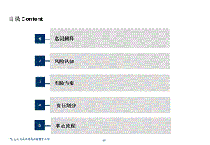 汽车保险理赔知识大全课件.ppt