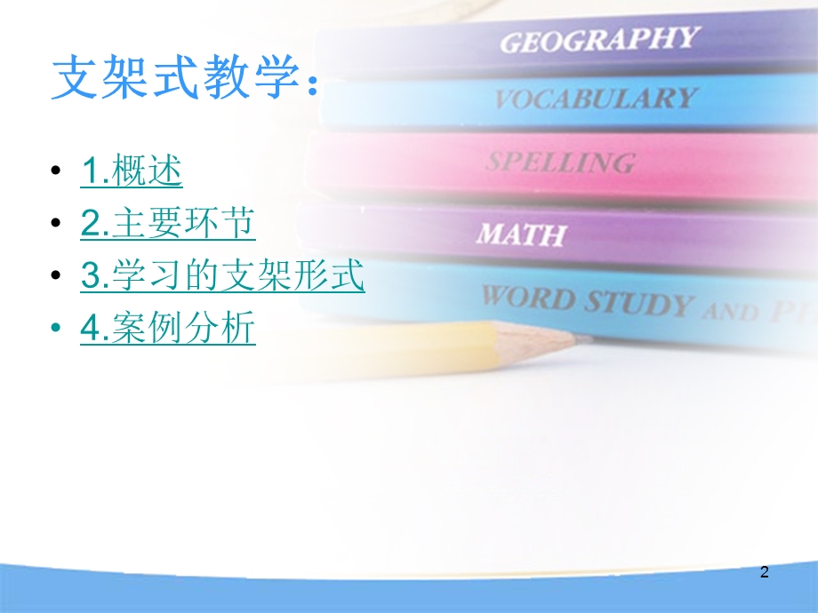 支架式教学模式课件PPT.ppt_第2页