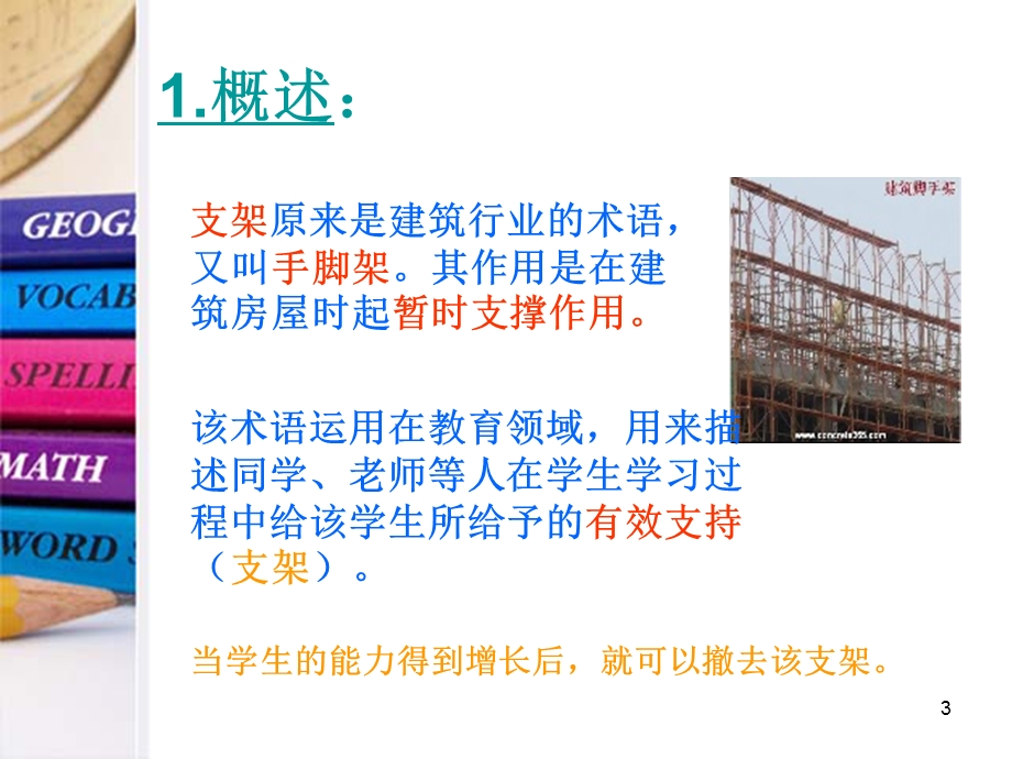 支架式教学模式课件PPT.ppt_第3页