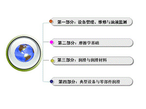 现代设备润滑管理课件.ppt