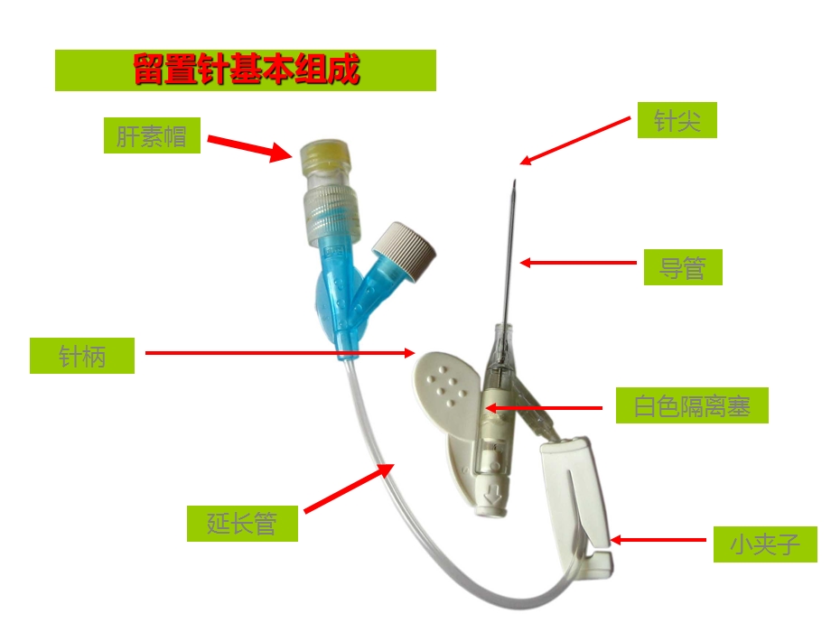 留置针的护理课件.ppt_第3页