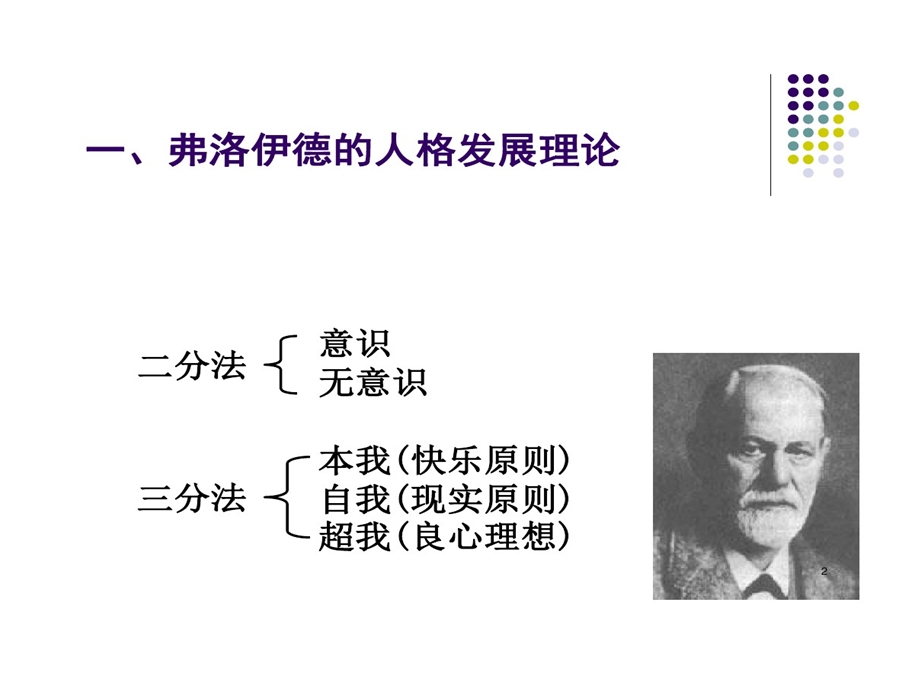 精神分析心理发展观课件.ppt_第2页