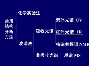 有机化学的波谱方法课件.ppt