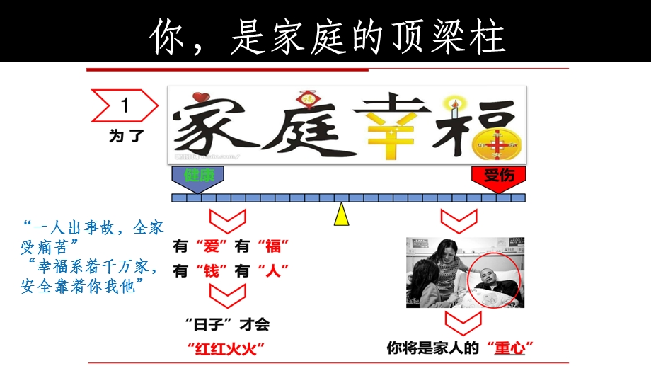 电力安全警示教育课件.ppt_第3页