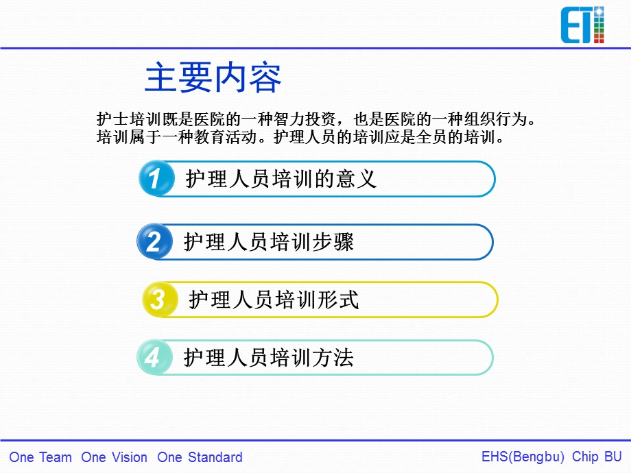 护士培训方法课件.ppt_第2页