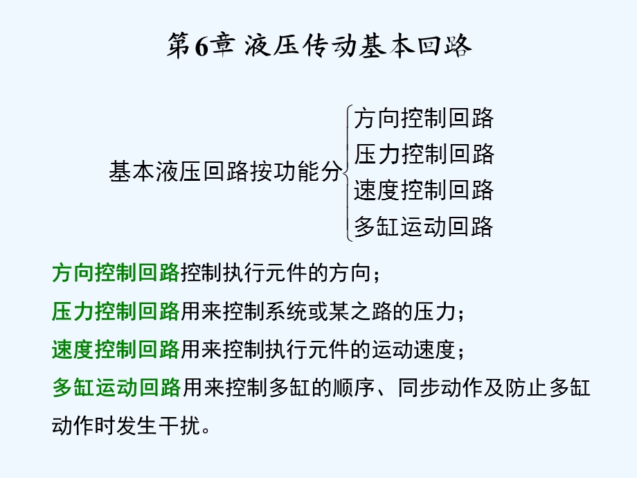 液压传动液压系统常用回路课件.pptx_第1页