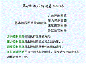 液压传动液压系统常用回路课件.pptx