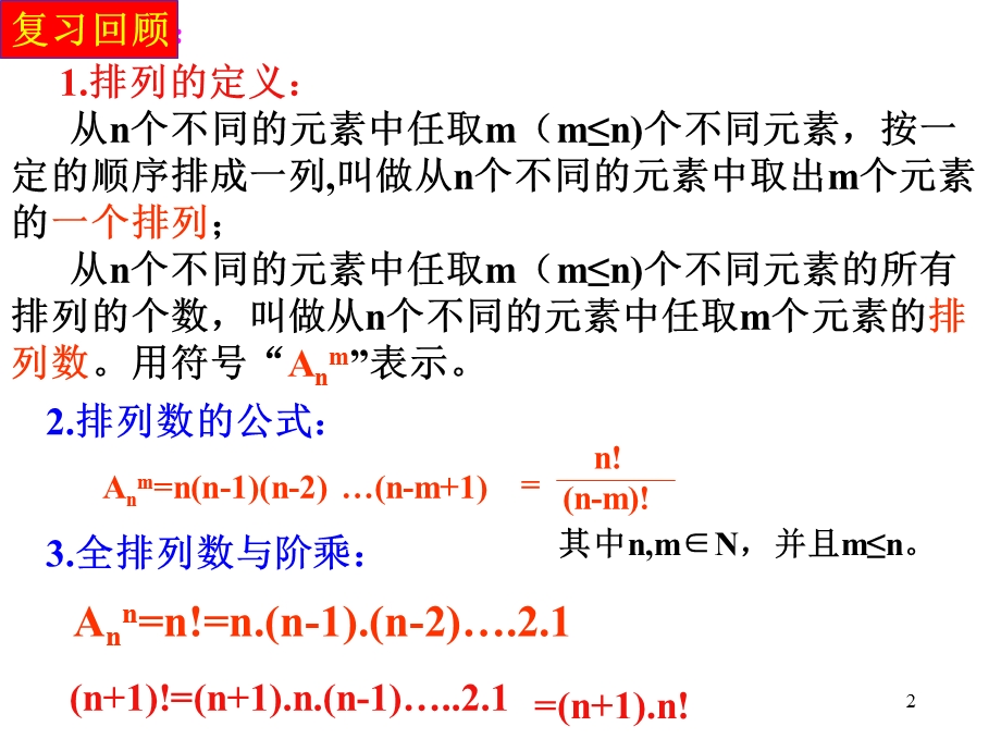 排列应用题练习题课件.ppt_第2页