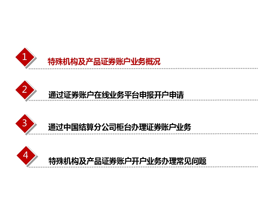 特殊机构及产品证券账户业务介绍课件.pptx_第2页