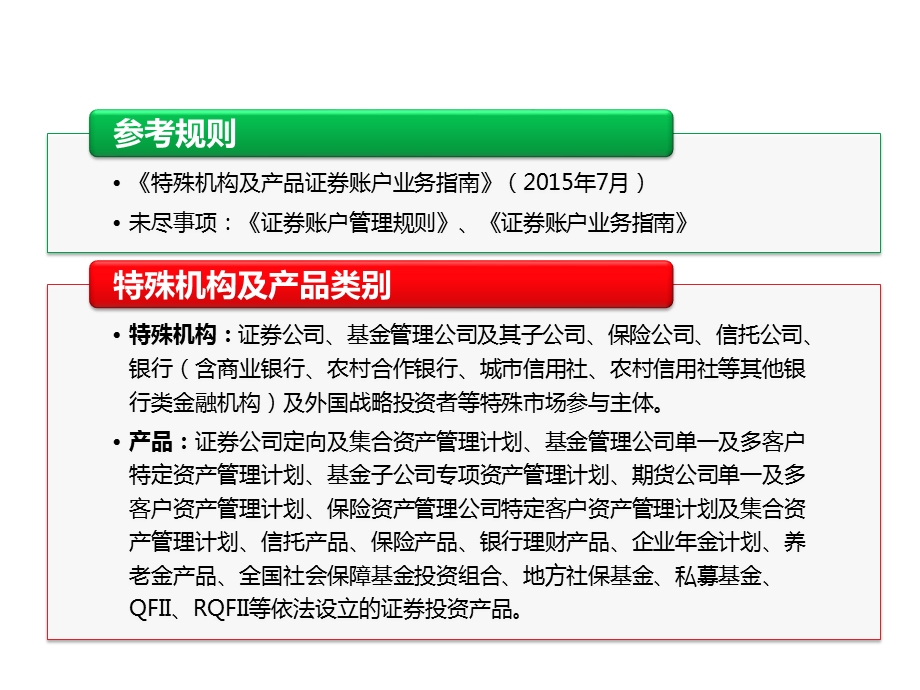 特殊机构及产品证券账户业务介绍课件.pptx_第3页