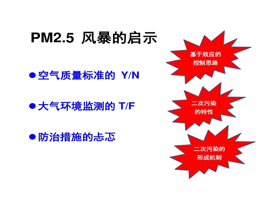 挥发性有机物及臭氧生成中作用课件.ppt_第3页