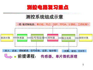 测控电路重点内容复习课件.ppt