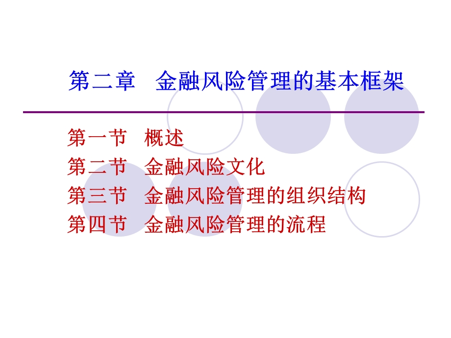 第二章金融风险管理基本框架课件.ppt_第1页