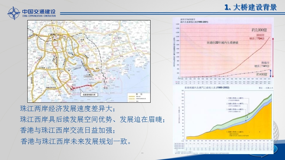 港珠澳大桥概述课件.ppt_第3页