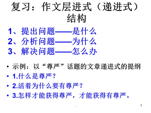 时评类作文优秀写作指导课件.ppt