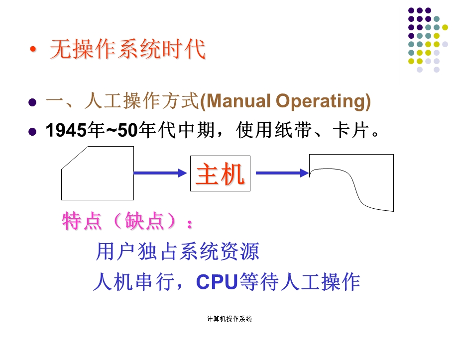 操作系统的类型精品课件.ppt_第2页