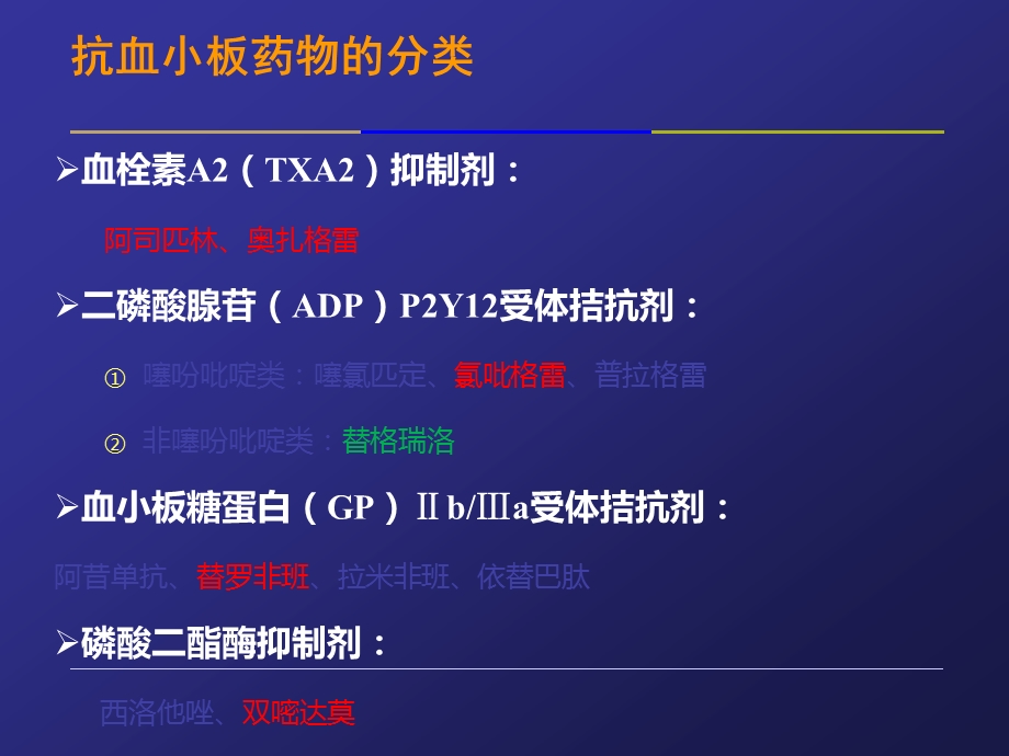 抗血小板药物课件.ppt_第3页