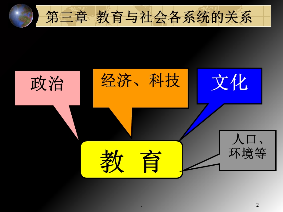 教育与社会发展的关系课件.ppt_第2页