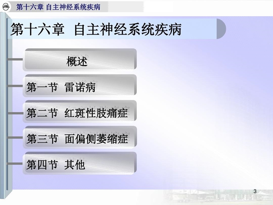 神经内科自主神经系统疾病课件.ppt_第3页