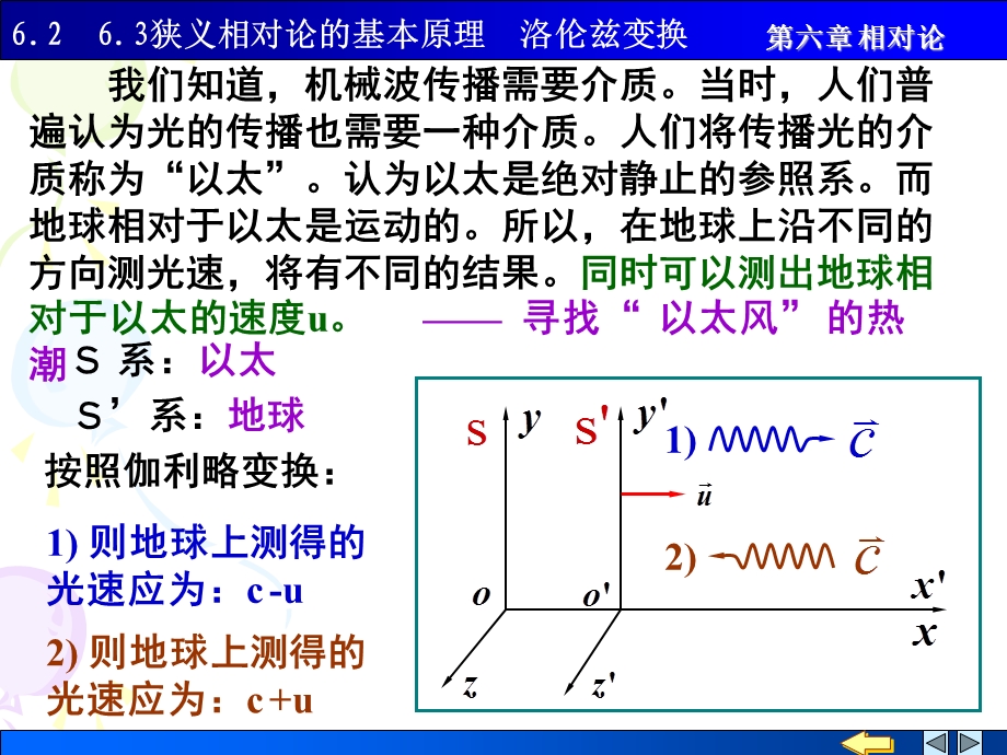 狭义相对论的基本原理洛伦兹变换课件.pptx_第2页