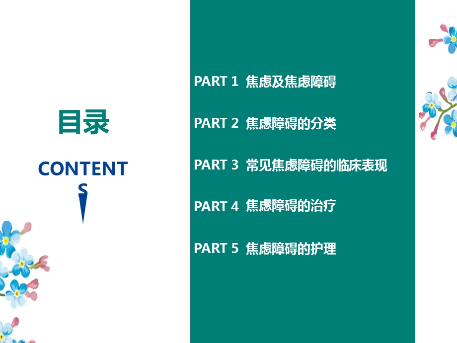 焦虑障碍的护理查房课件.ppt_第2页