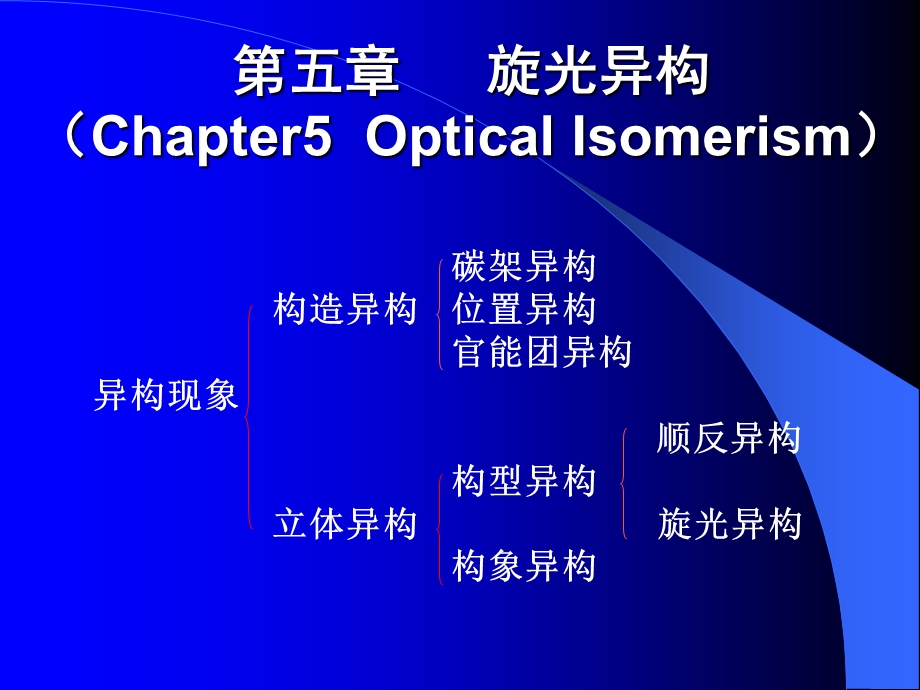 有机化学旋光异构课件.ppt_第1页